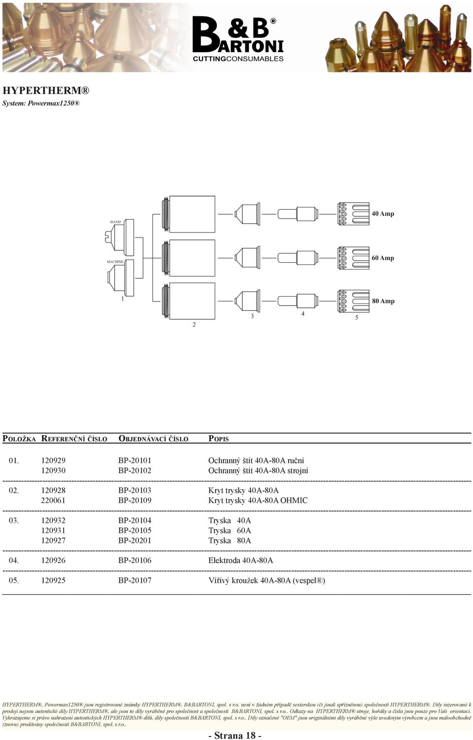 120926 BP-20106 Elektroda 40A-80A 05. 120925 BP-20107 Vířívý kroužek 40A-80A (vespel ) HYPERTHERM, Powermax1250 jsou registrované známky HYPERTHERM. B&BARTONI, spol. s r.o. není v žádném případě sesterskou (či jinak spřízněnou) společností HYPERTHERM.