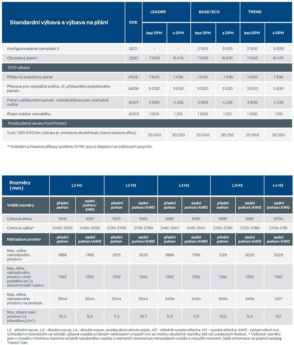 přídavného pojistkového panelu Panel s přídavnými spínači včetně přípravy pro výstražná světla A606 3 000 3 630 3 000 3 630 3 000 3 630 A607 3 500 4 235 3 500 4 235 3 500 4 235 Řízení otáček