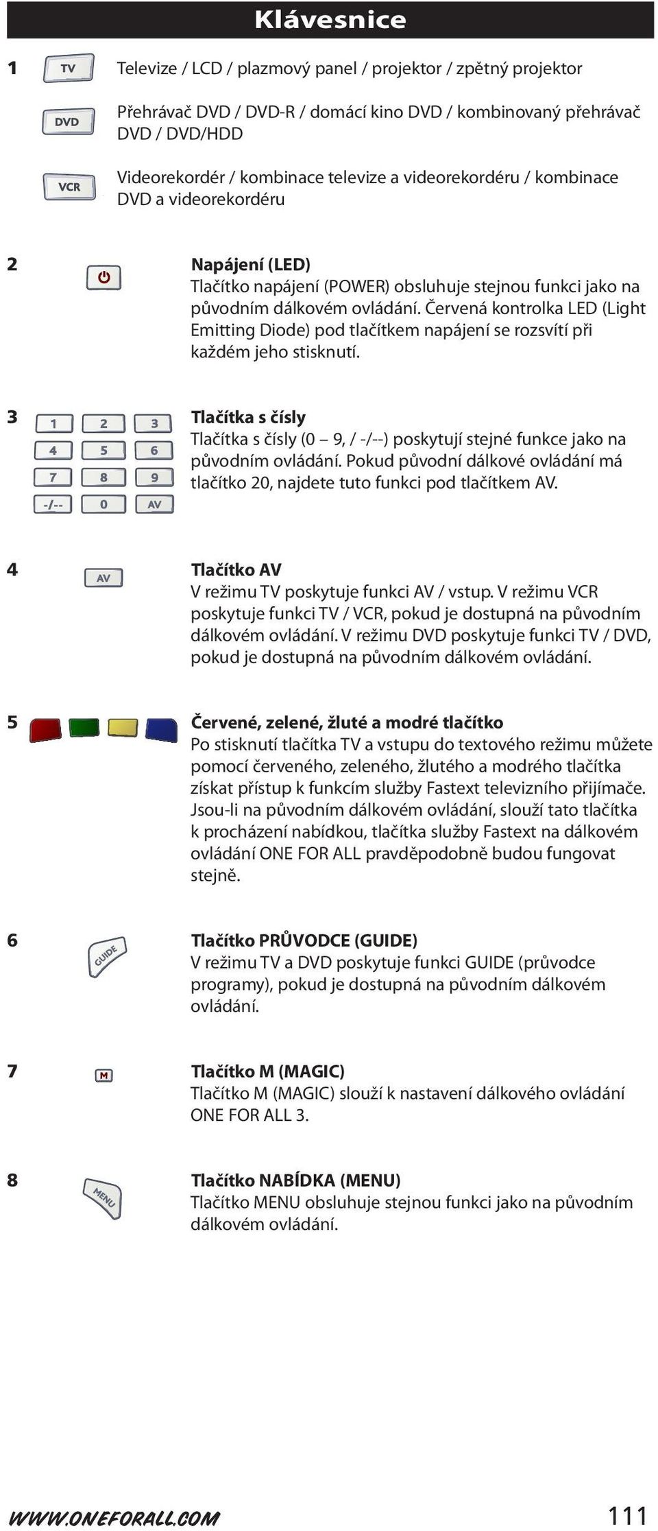 Červená kontrolka LED (Light Emitting Diode) pod tlačítkem napájení se rozsvítí při každém jeho stisknutí.