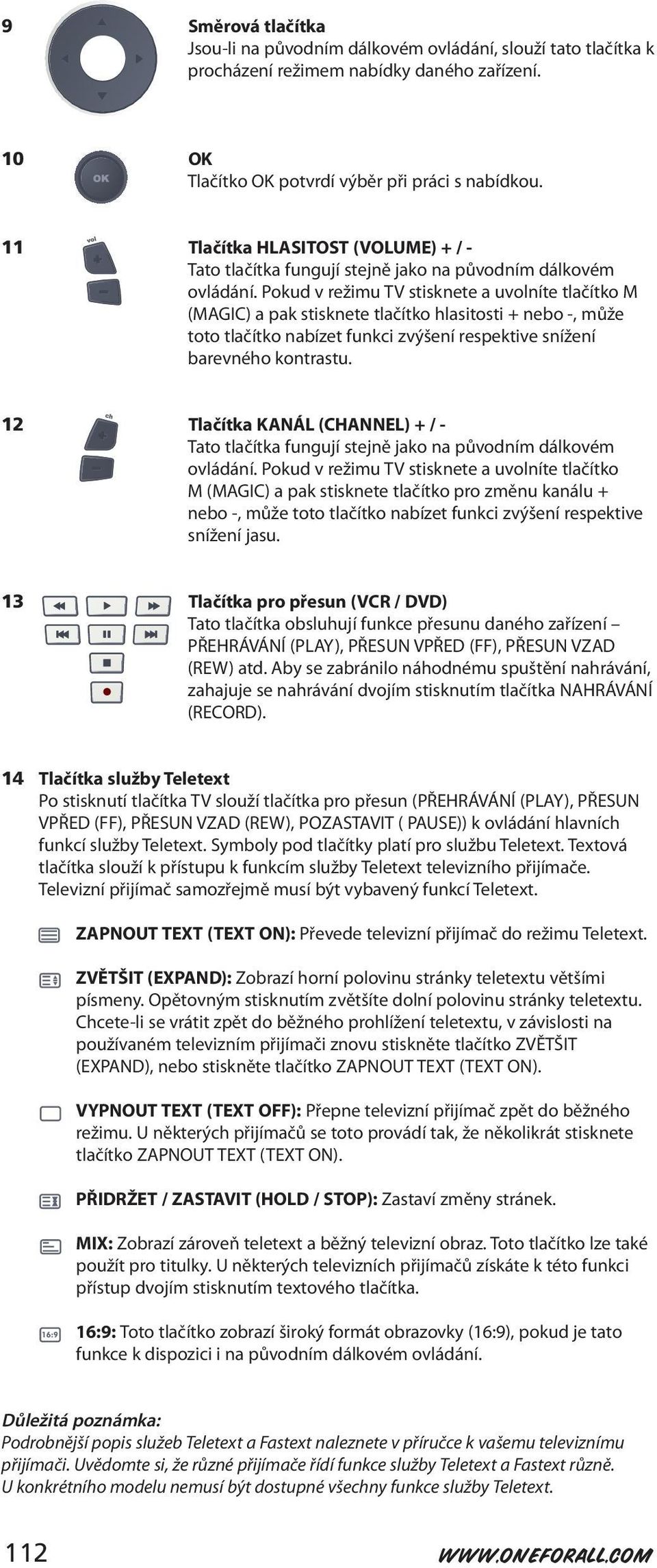 Pokud v režimu TV stisknete a uvolníte tlačítko M (MAGIC) a pak stisknete tlačítko hlasitosti + nebo -, může toto tlačítko nabízet funkci zvýšení respektive snížení barevného kontrastu.