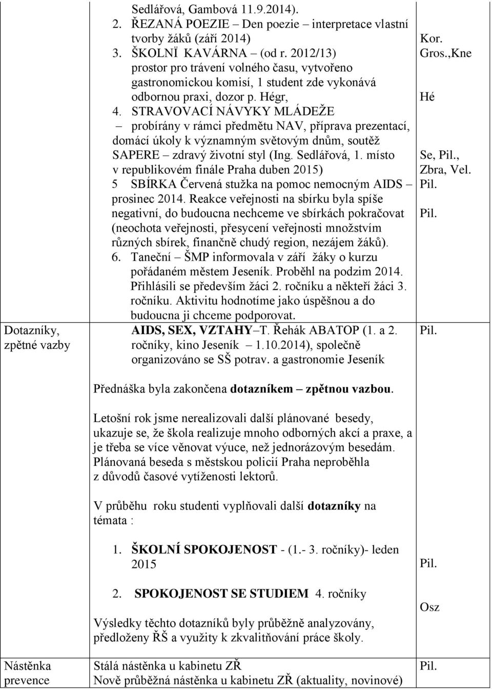 STRAVOVACÍ NÁVYKY MLÁDEŽE probírány v rámci předmětu NAV, příprava prezentací, domácí úkoly k významným světovým dnům, soutěž SAPERE zdravý životní styl (Ing. Sedlářová, 1.