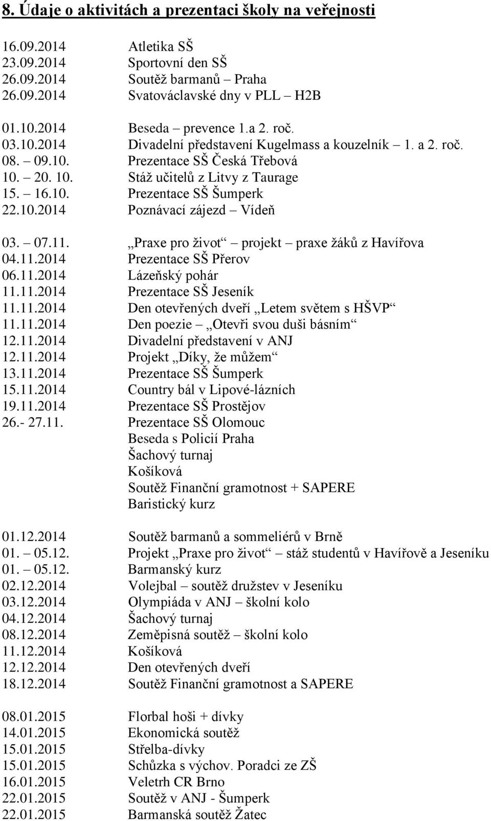 10.2014 Poznávací zájezd Vídeň 03. 07.11. Praxe pro život projekt praxe žáků z Havířova 04.11.2014 Prezentace SŠ Přerov 06.11.2014 Lázeňský pohár 11.11.2014 Prezentace SŠ Jeseník 11.11.2014 Den otevřených dveří Letem světem s HŠVP 11.