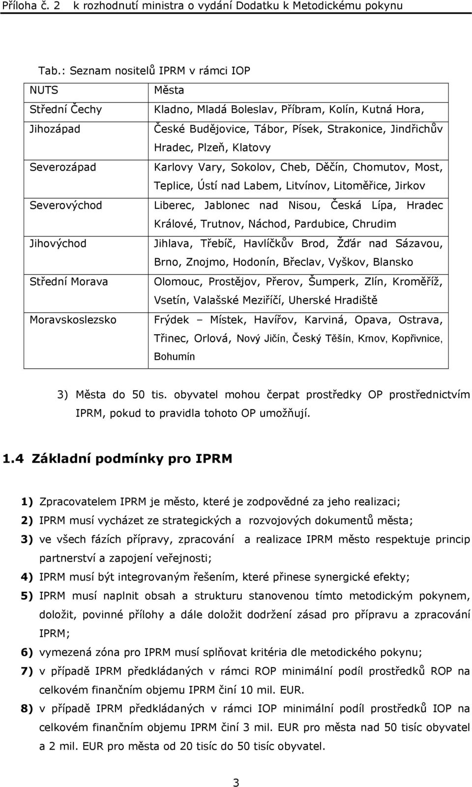 Nisou, Česká Lípa, Hradec Králové, Trutnov, Náchod, Pardubice, Chrudim Jihlava, Třebíč, Havlíčkův Brod, Žďár nad Sázavou, Brno, Znojmo, Hodonín, Břeclav, Vyškov, Blansko Olomouc, Prostějov, Přerov,