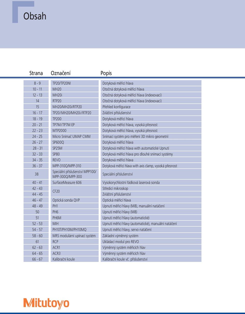 22-23 MTP2000 Dotyková měřicí hlava, vysoká přesnost 24-25 Micro Snímač UMAP CMM Snímací systém pro měření 3D mikro geometrií 26-27 SP600Q Dotyková měřicí hlava 28-31 SP25M Dotyková měřicí hlava with