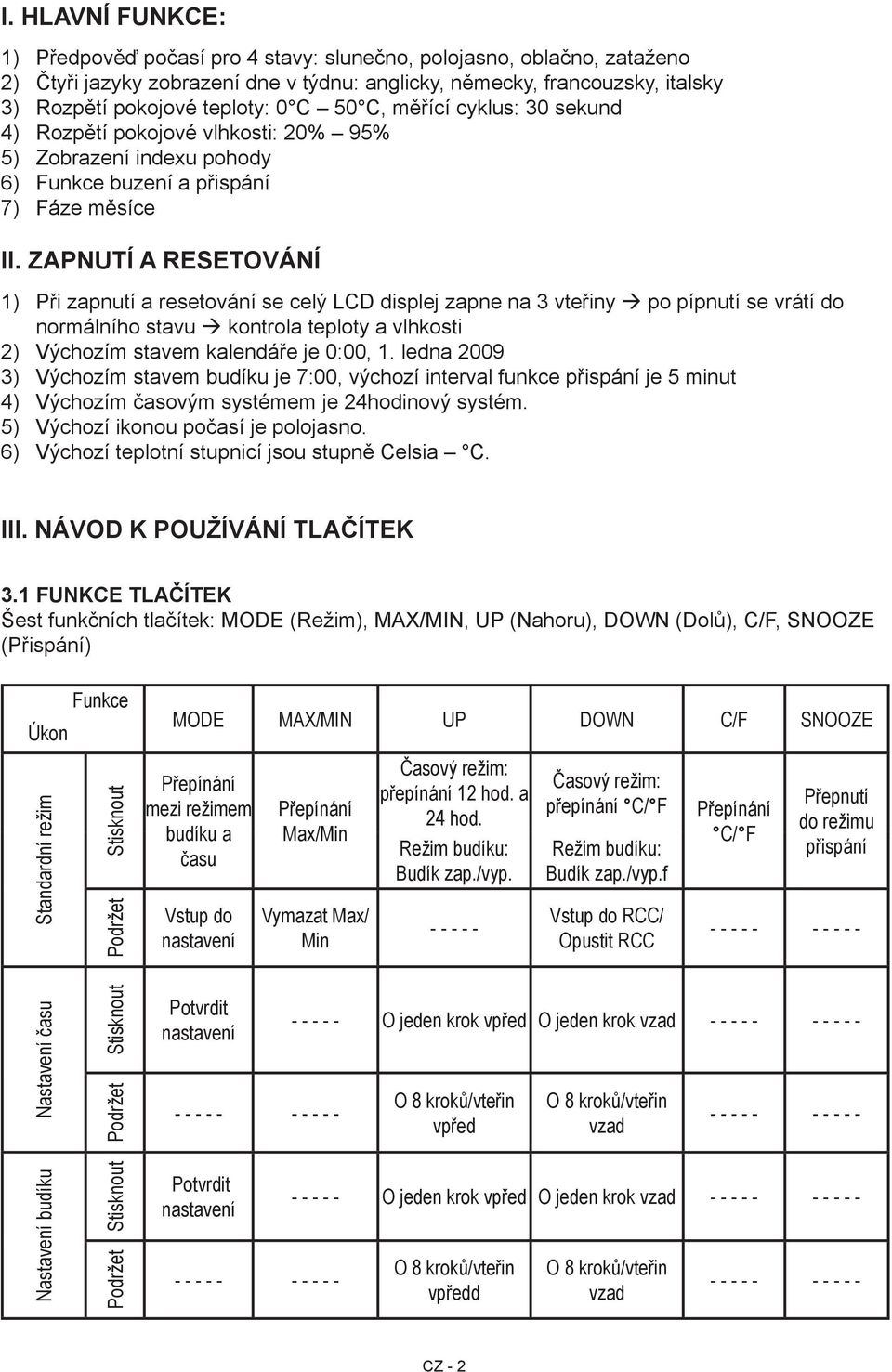 Zapnutí a resetování 1) 2) 3) 4) 5) 6) Při zapnutí a resetování se celý LCD displej zapne na 3 vteřiny po pípnutí se vrátí do normálního stavu kontrola teploty a vlhkosti Výchozím stavem kalendáře je