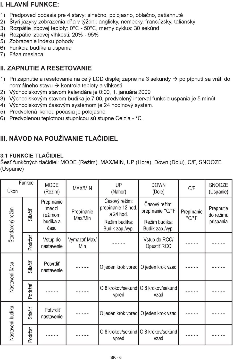 Zapnutie a resetovanie 1) 2) 3) 4) 5) 6) Pri zapnutie a resetovanie na celý LCD displej zapne na 3 sekundy po pípnutí sa vráti do normálneho stavu kontrola teploty a vlhkosti Východiskovým stavom