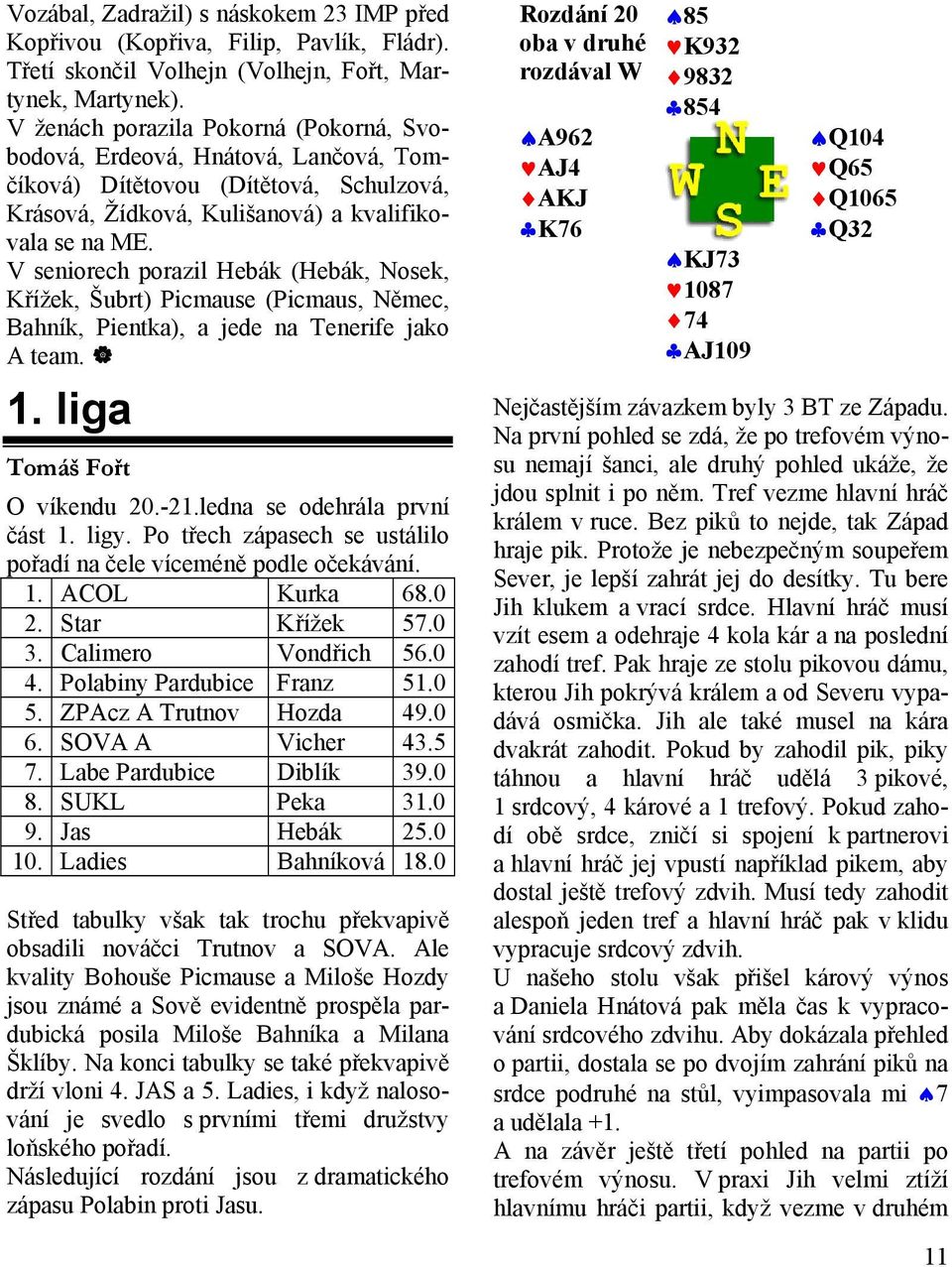 V seniorech porazil Hebák (Hebák, Nosek, Křížek, Šubrt) Picmause (Picmaus, Němec, Bahník, Pientka), a jede na Tenerife jako A team. 1. liga Tomáš Fořt O víkendu 20.-21.ledna se odehrála první část 1.