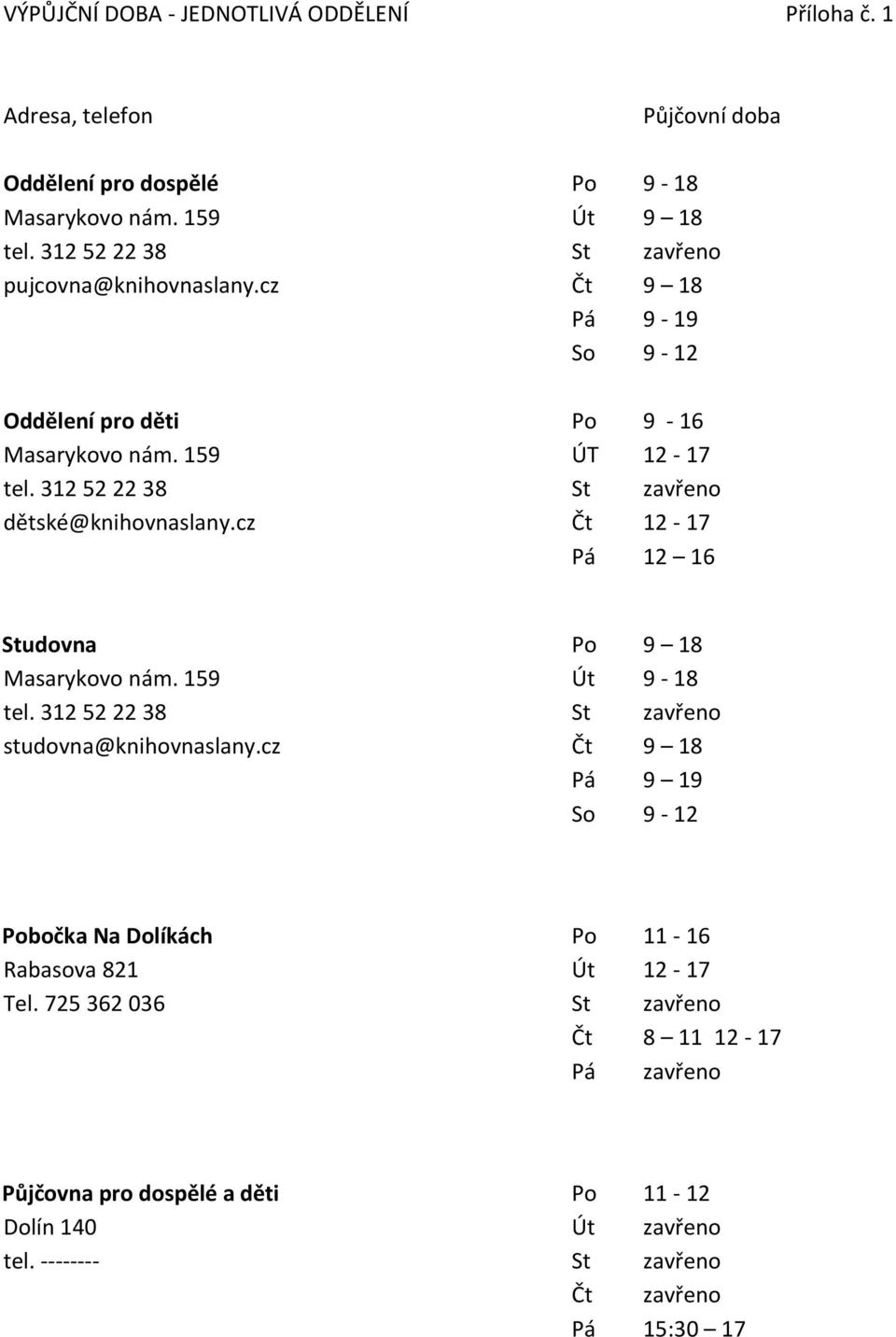 312 52 22 38 St zavřeno dětské@knihovnaslany.cz Čt 12-17 Pá 12 16 Studovna Po 9 18 Masarykovo nám. 159 Út 9-18 tel. 312 52 22 38 St zavřeno studovna@knihovnaslany.