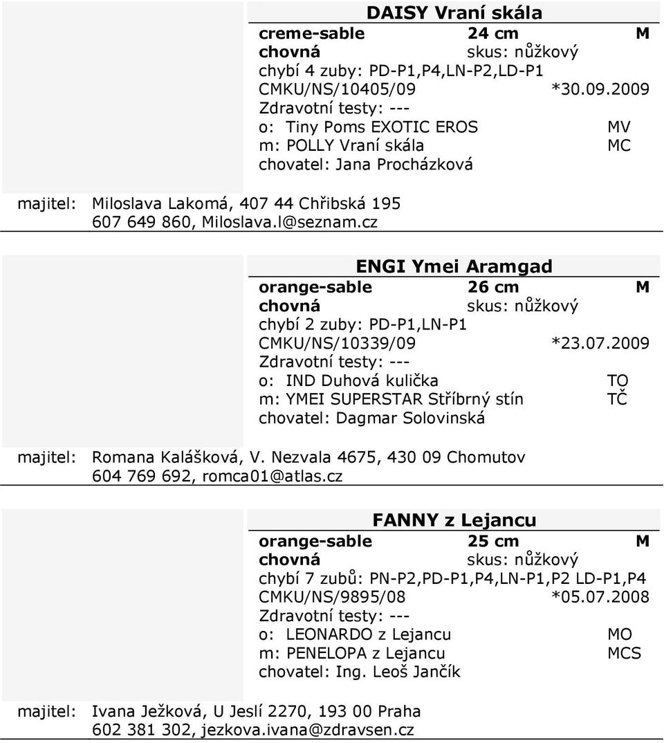 2009 o: IND Duhová kulička TO m: YMEI SUPERSTAR Stříbrný stín TČ chovatel: Dagmar Solovinská majitel: Romana Kalášková, V. Nezvala 4675, 430 09 Chomutov 604 769 692, romca01@atlas.