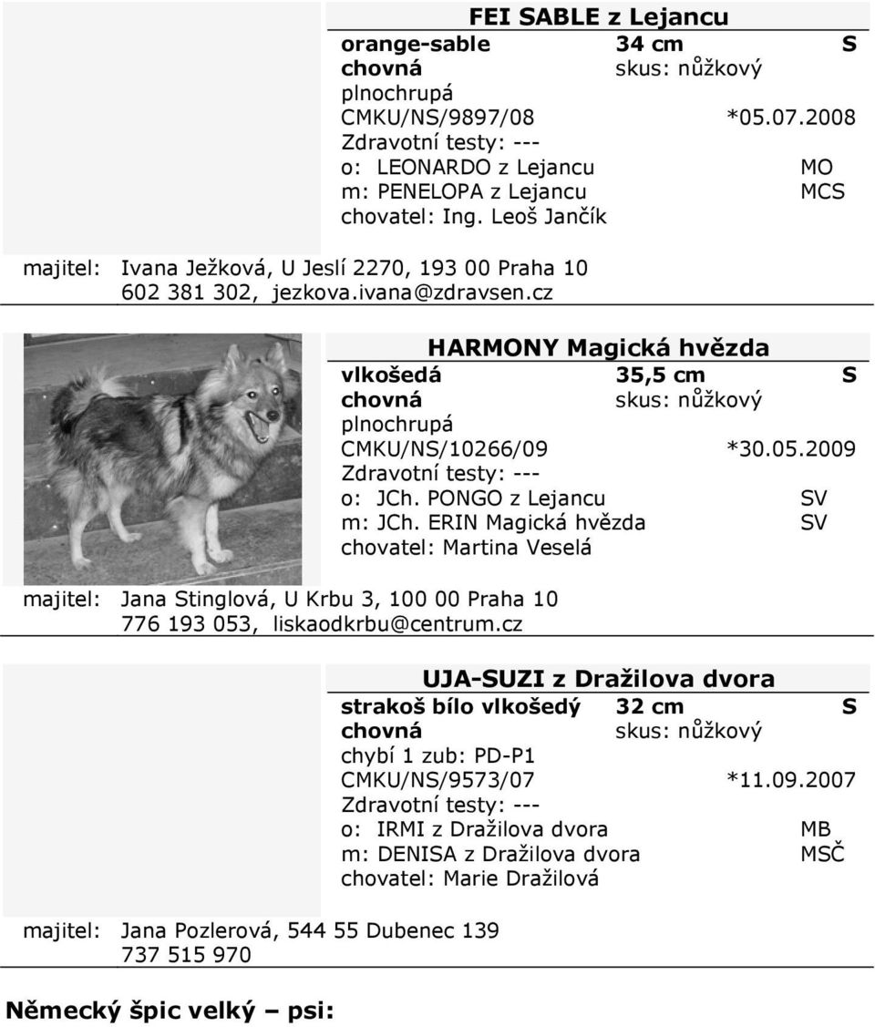 2008 o: LEONARDO z Lejancu MO m: PENELOPA z Lejancu MCS chovatel: Ing. Leoš Jančík HARMONY Magická hvězda vlkošedá 35,5 cm S CMKU/NS/10266/09 *30.05.2009 o: JCh. PONGO z Lejancu SV m: JCh.