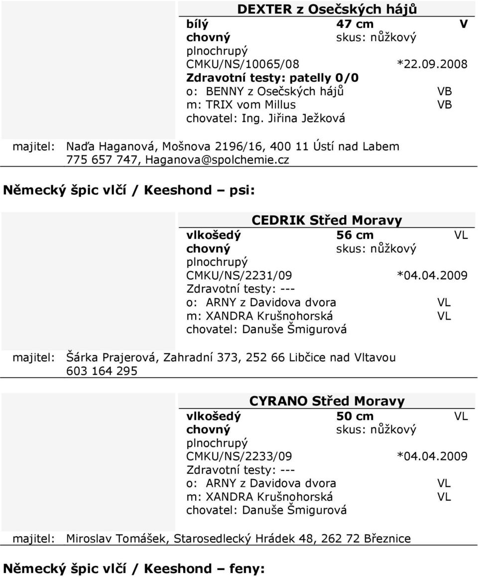 cz Německý špic vlčí / Keeshond psi: CEDRIK Střed Moravy vlkošedý 56 cm CMKU/NS/2231/09 *04.