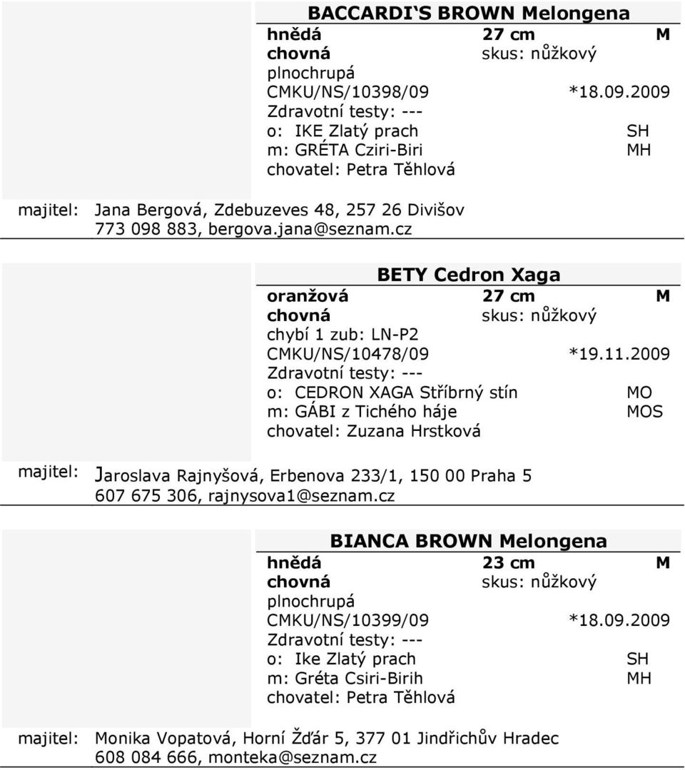 *18.09.2009 o: IKE Zlatý prach SH m: GRÉTA Cziri-Biri MH chovatel: Petra Těhlová BETY Cedron Xaga oranžová 27 cm M chybí 1 zub: LN-P2 CMKU/NS/10478/09 *19.11.