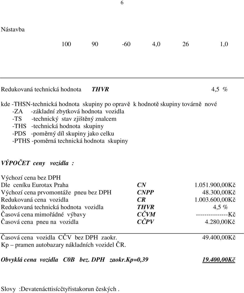 Eurotax Praha CN 1.051.900,00 Kč Výchozí cena prvomontáže pneu bez DPH CNPP 48.300,00 Kč Redukovaná cena vozidla CR 1.003.