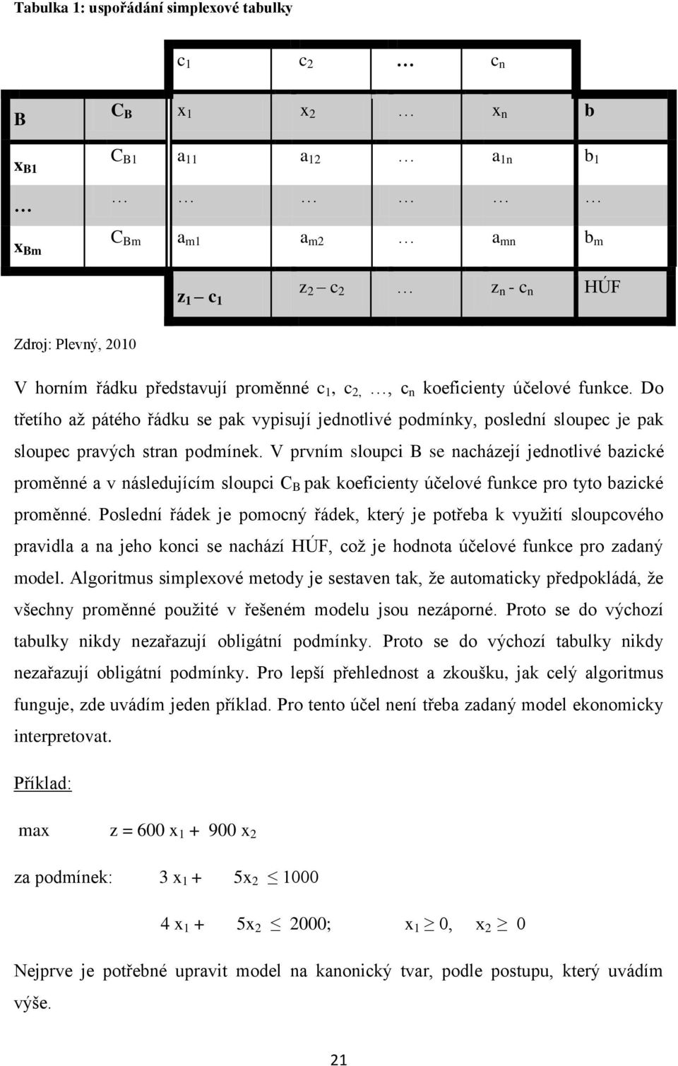 V prvním sloupci B se nacházejí jednotlivé bazické proměnné a v následujícím sloupci C B pak koeficienty účelové funkce pro tyto bazické proměnné.