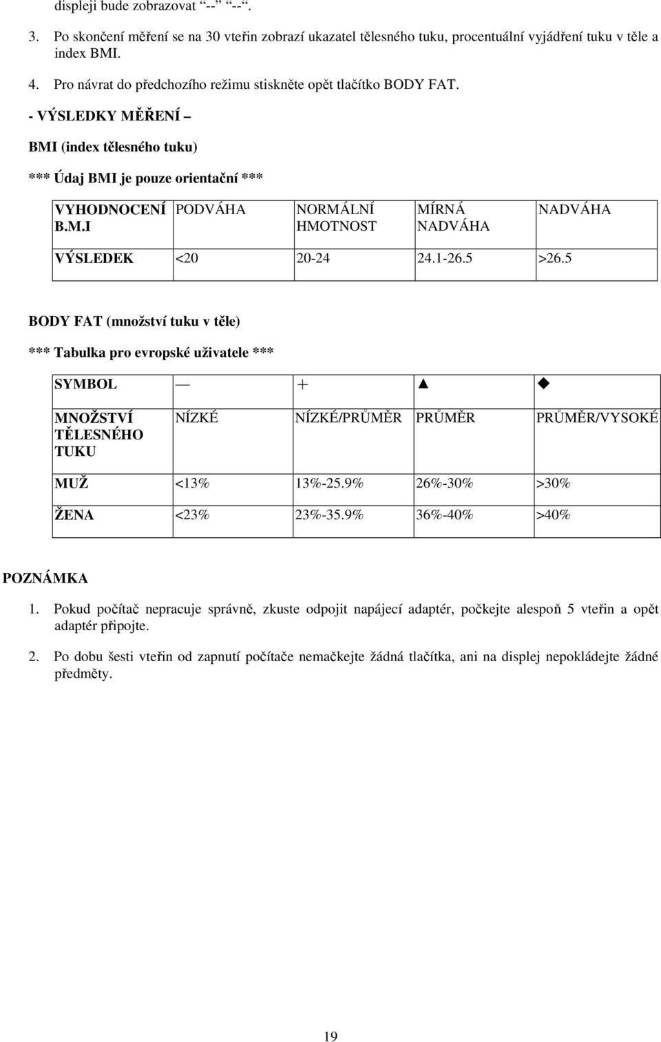 1-26.5 >26.5 BODY FAT (množství tuku v těle) *** Tabulka pro evropské uživatele *** SYMBOL + MNOŽSTVÍ TĚLESNÉHO TUKU NÍZKÉ NÍZKÉ/PRŮMĚR PRŮMĚR PRŮMĚR/VYSOKÉ MUŽ <13% 13%-25.