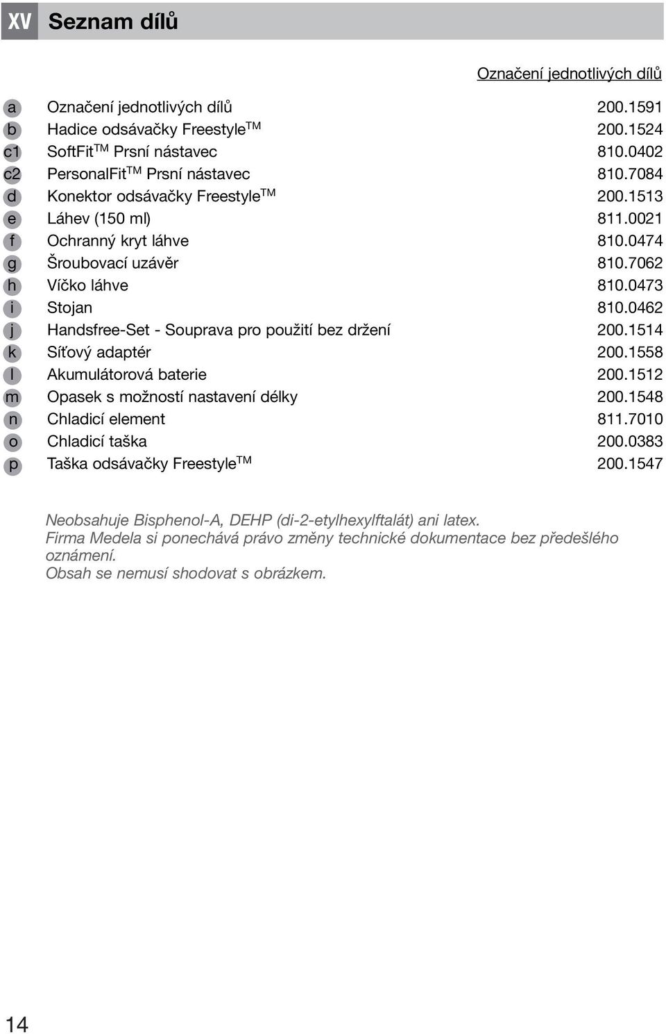 0462 Handsfree-Set - Souprava pro použití bez držení 200.1514 Síťový adaptér 200.1558 Akumulátorová baterie 200.1512 Opasek s možností nastavení délky 200.1548 Chladicí element 811.