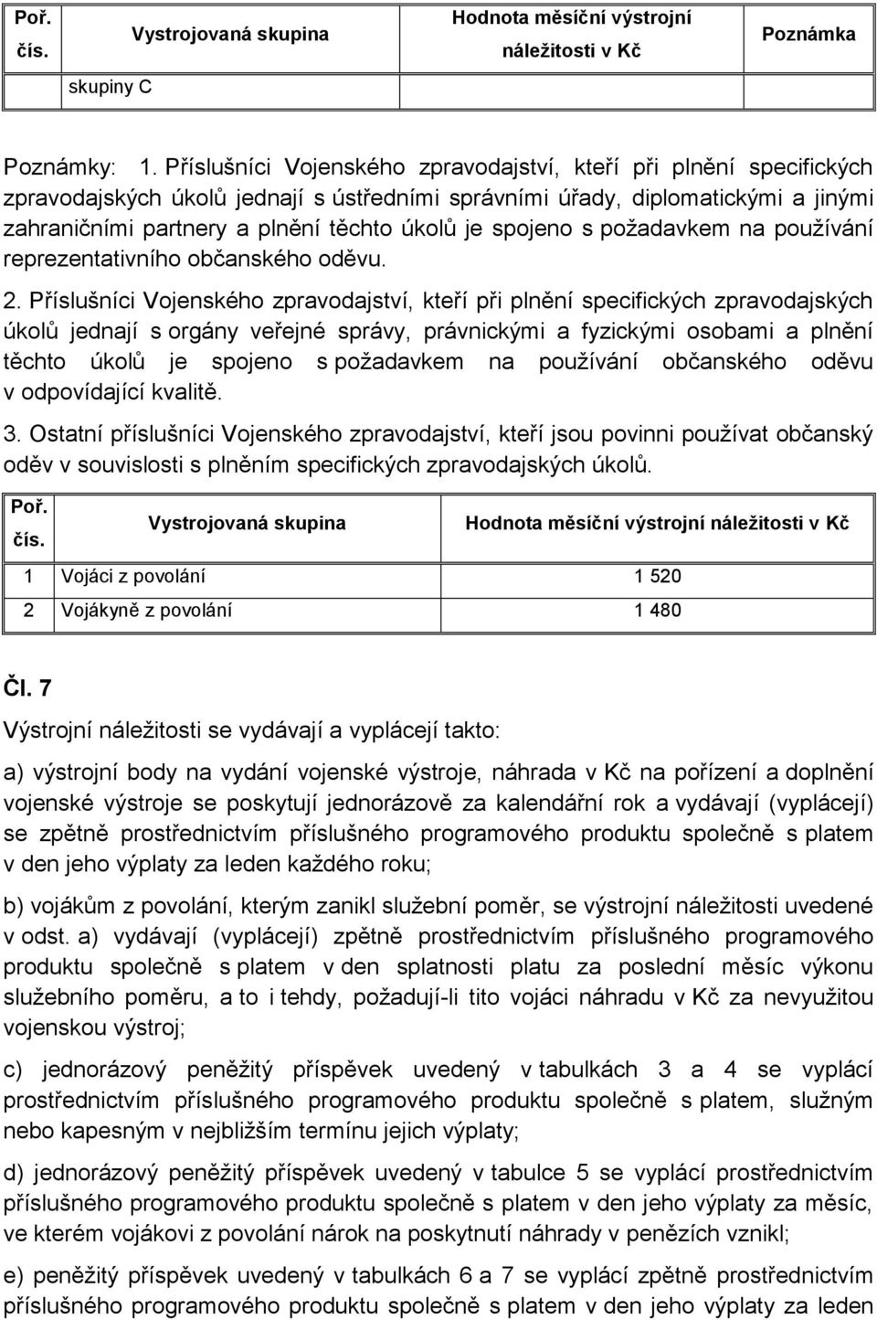 spojeno s požadavkem na používání reprezentativního občanského oděvu. 2.