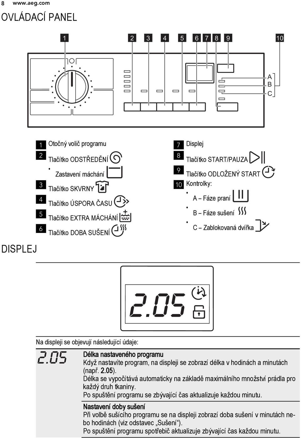 7 Displej 8 Tlačítko START/PAUZA 9 Tlačítko ODLOŽENÝ START 10 Kontrolky: A Fáze praní B Fáze sušení C Zablokovaná dvířka DISPLEJ Na displeji se objevují následující údaje: Délka nastaveného programu