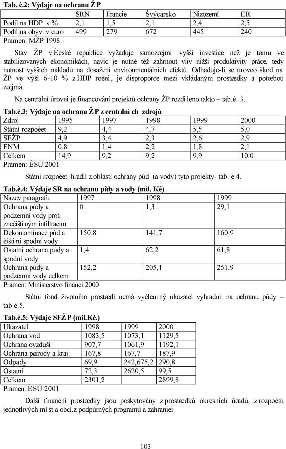 produktivity práce, tedy nutnost vyšších nákladù na dosažení environmentálních efektù.