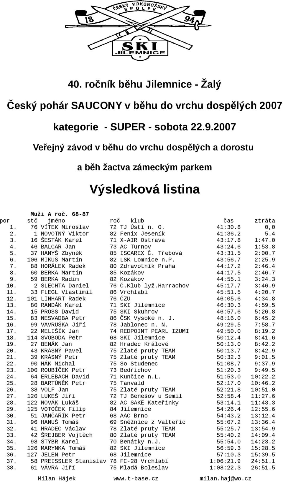 1 NOVOTNÝ Viktor 82 Fenix Jeseník 41:36.2 5.4 3. 16 ŠESTÁK Karel 71 X-AIR Ostrava 43:17.8 1:47.0 4. 46 BALCAR Jan 73 AC Turnov 43:24.6 1:53.8 5. 37 HANYŠ Zbyněk 85 ISCAREX Č. Třebová 43:31.5 2:00.7 6.