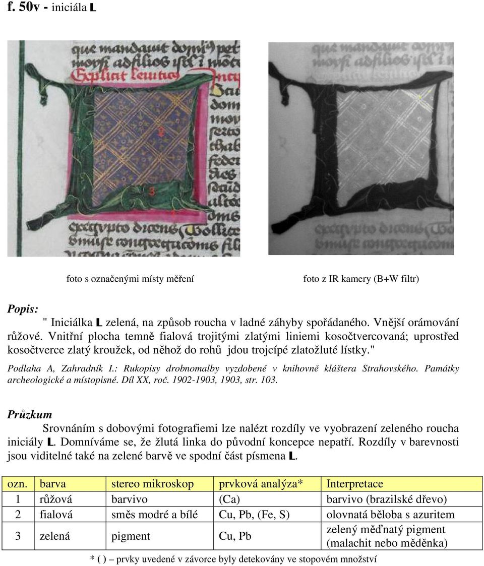 : Rukopisy drobnomalby vyzdobené v knihovně kláštera Strahovského. Památky archeologické a místopisné. Díl XX, roč. 1902-1903, 1903, str. 103.