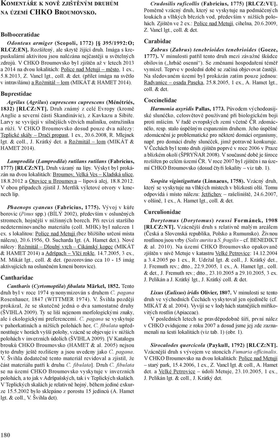 Vancl lgt., coll. & det. (přílet imága na světlo v intravilánu) a Rožmitál lom (MIÁT & HAMET 2014). Buprestidae Agrilus (Agrilus) cuprescens cuprescens (Ménétriés, 1832) [RLCZ:NT].