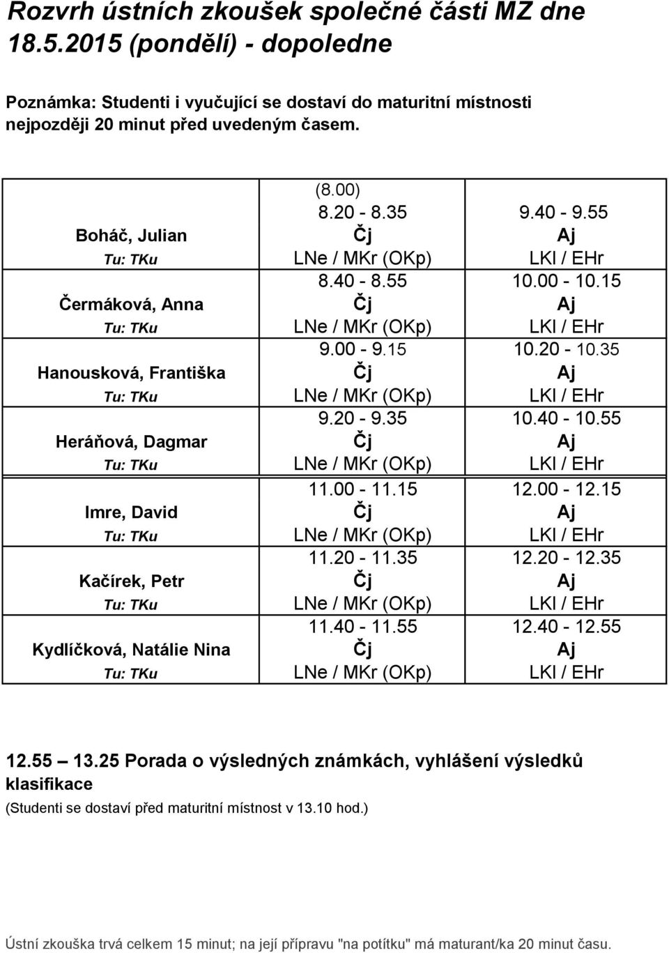 00-11.15 12.00-12.15 Imre, David Čj Aj 11.20-11.35 12.20-12.35 Kačírek, Petr Čj Aj 11.40-11.55 12.40-12.55 Kydlíčková, Natálie Nina Čj Aj 12.55 13.