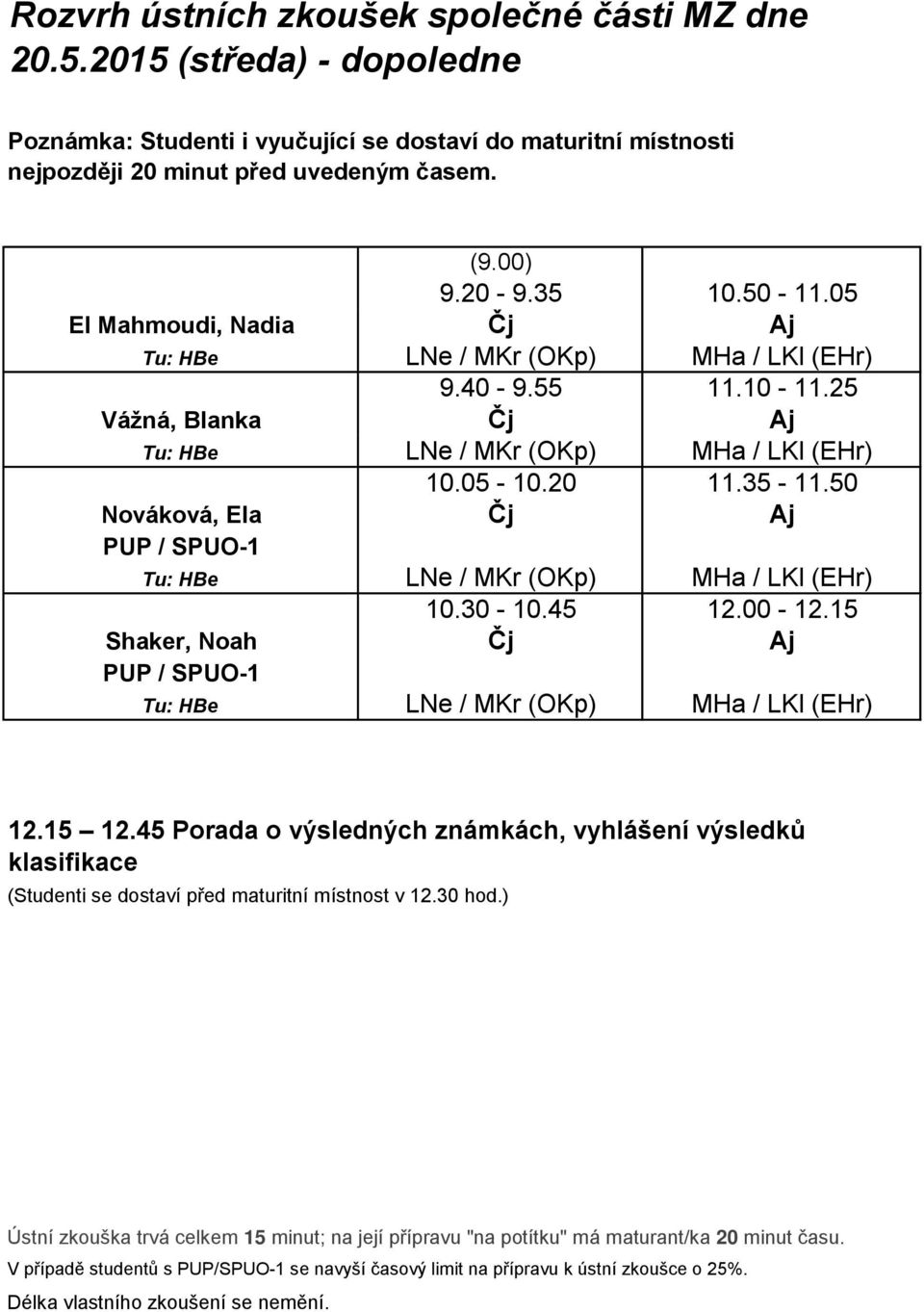 15 12.45 Porada o výsledných známkách, vyhlášení výsledků (Studenti se dostaví před maturitní místnost v 12.30 hod.