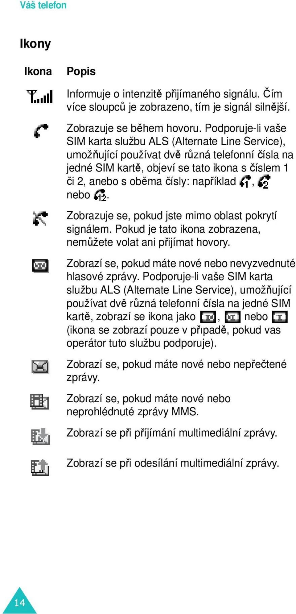 například, nebo. Zobrazuje se, pokud jste mimo oblast pokrytí signálem. Pokud je tato ikona zobrazena, nemůžete volat ani přijímat hovory. Zobrazí se, pokud máte nové nebo nevyzvednuté hlasové zprávy.