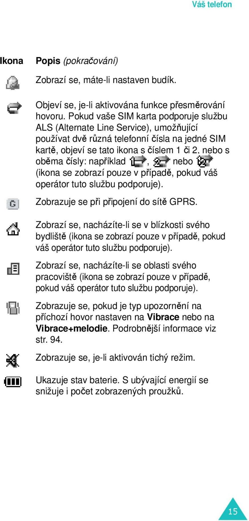 například, nebo (ikona se zobrazí pouze v případě, pokud váš operátor tuto službu podporuje). Zobrazuje se při připojení do sítě GPRS.