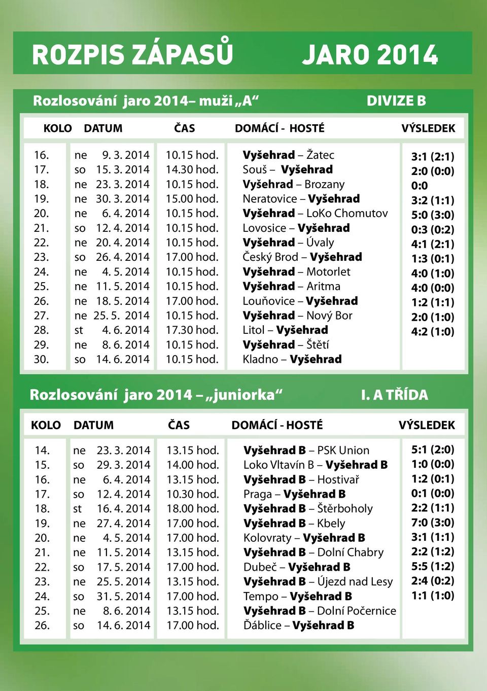 ne 20. 4. 2014 10.15 hod. Vyšehrad Úvaly 23. so 26. 4. 2014 17.00 hod. Český Brod Vyšehrad 24. ne 4. 5. 2014 10.15 hod. Vyšehrad Motorlet 25. ne 11. 5. 2014 10.15 hod. Vyšehrad Aritma 26. ne 18. 5. 2014 17.00 hod. Louňovice Vyšehrad 27.