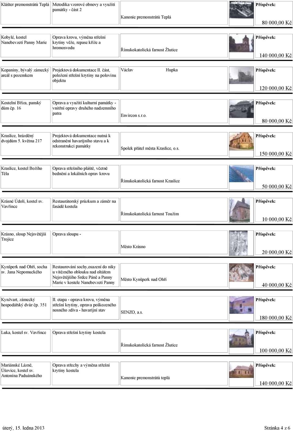 16 Oprava a využití kulturní památky - vnitřní opravy druhého nadzemního patra Envircon s.r.o. Kraslice, hrázděný dvojdům 5.