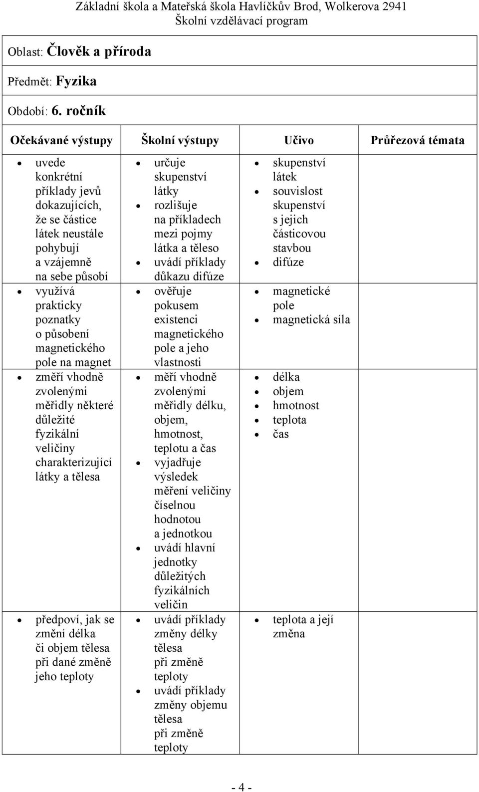 měřidly některé důležité fyzikální veličiny charakterizující látky a tělesa předpoví, jak se změní délka či objem tělesa při dané změně jeho teploty určuje skupenství látky rozlišuje na příkladech