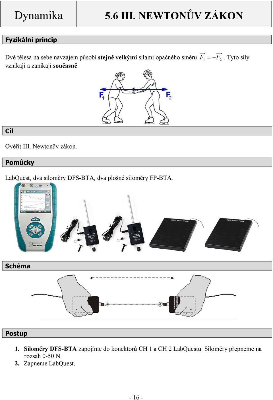 směru F1 F2. Tyto síly vznikají a zanikají současně. Cíl Ověřit III. Newtonův zákon.