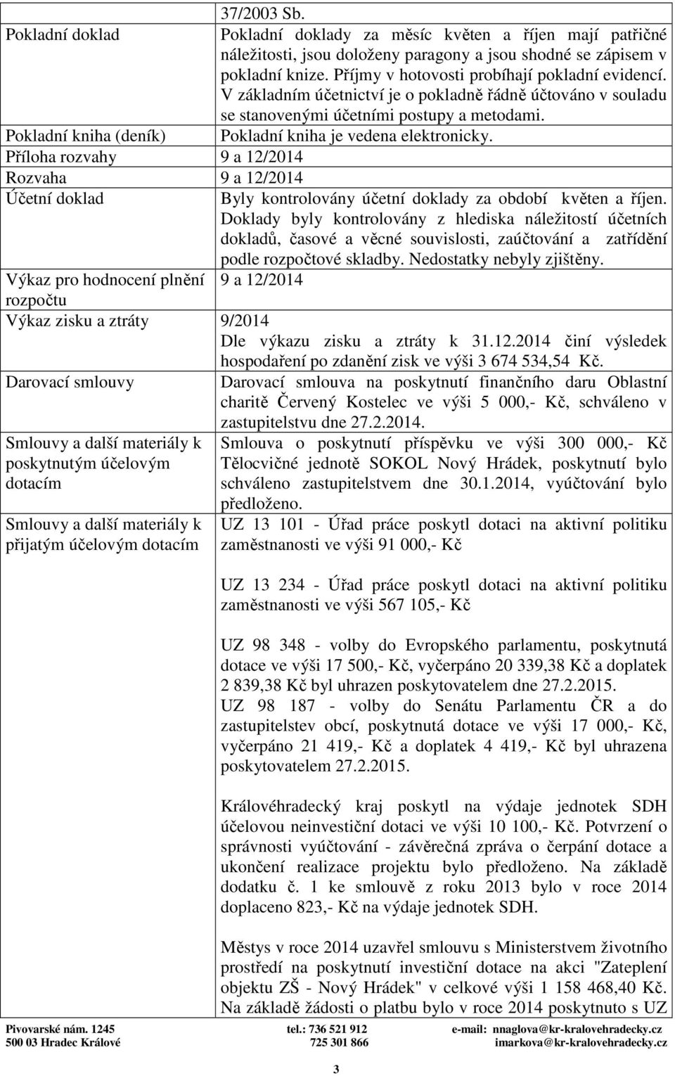 Pokladní kniha (deník) Pokladní kniha je vedena elektronicky. Příloha rozvahy 9 a 12/2014 Rozvaha 9 a 12/2014 Účetní doklad Byly kontrolovány účetní doklady za období květen a říjen.