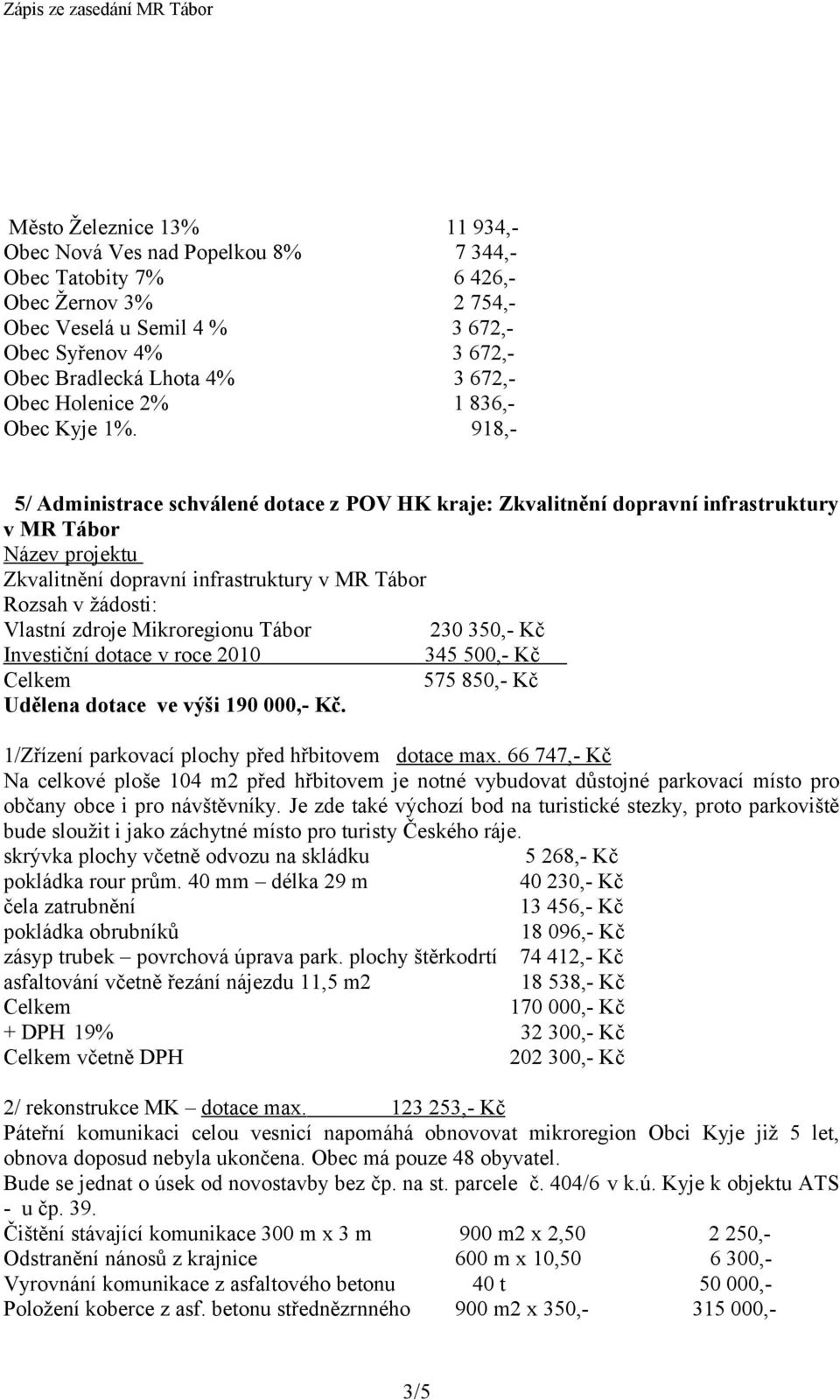 918,- 5/ Administrace schválené dotace z POV HK kraje: Zkvalitnění dopravní infrastruktury v MR Tábor Název projektu Zkvalitnění dopravní infrastruktury v MR Tábor Rozsah v žádosti: Vlastní zdroje