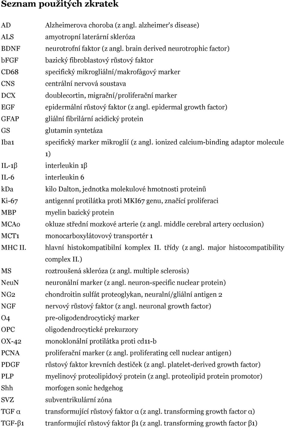 marker EGF epidermální růstový faktor (z angl. epidermal growth factor) GFAP gliální fibrilární acidický protein GS glutamin syntetáza Iba1 specifický marker mikroglií (z angl.