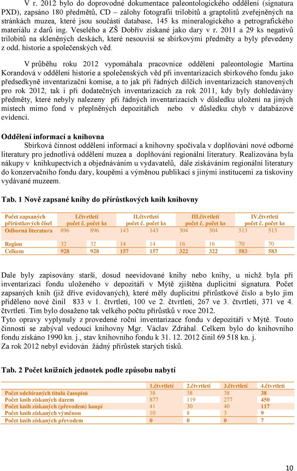 2011 a 29 negativů trilobitů na skleněných deskách, které nesouvisí se sbírkovými předměty a byly převedeny z odd. historie a společenských věd.