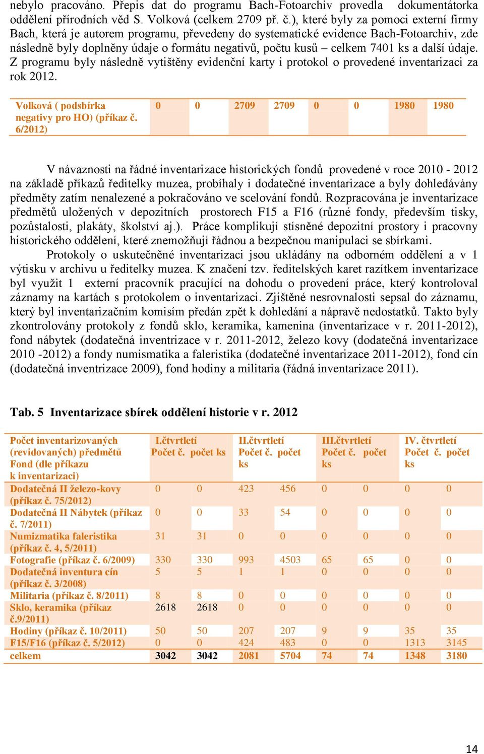 a další údaje. Z programu byly následně vytištěny evidenční karty i protokol o provedené inventarizaci za rok 2012. Volková ( podsbírka negativy pro HO) (příkaz č.