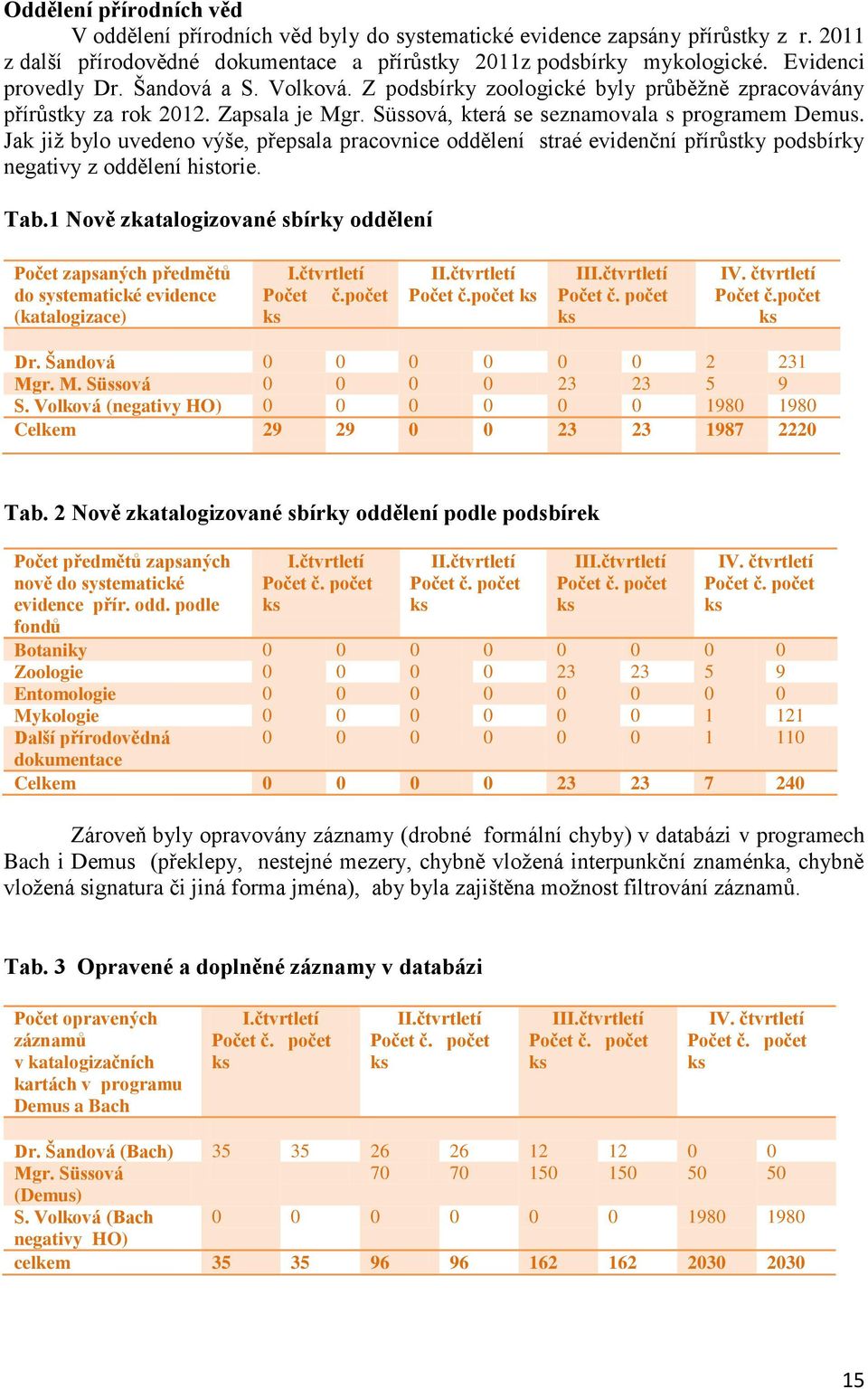 Jak již bylo uvedeno výše, přepsala pracovnice oddělení straé evidenční přírůstky podsbírky negativy z oddělení historie. Tab.