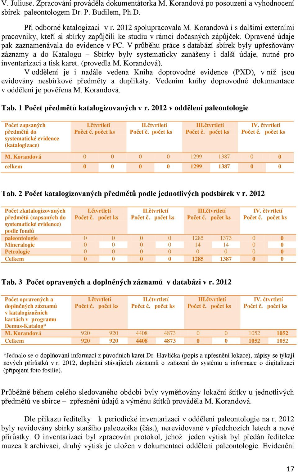 V průběhu práce s databází sbírek byly upřesňovány záznamy a do Katalogu Sbírky byly systematicky zanášeny i další údaje, nutné pro inventarizaci a tisk karet. (provedla M. Korandová).