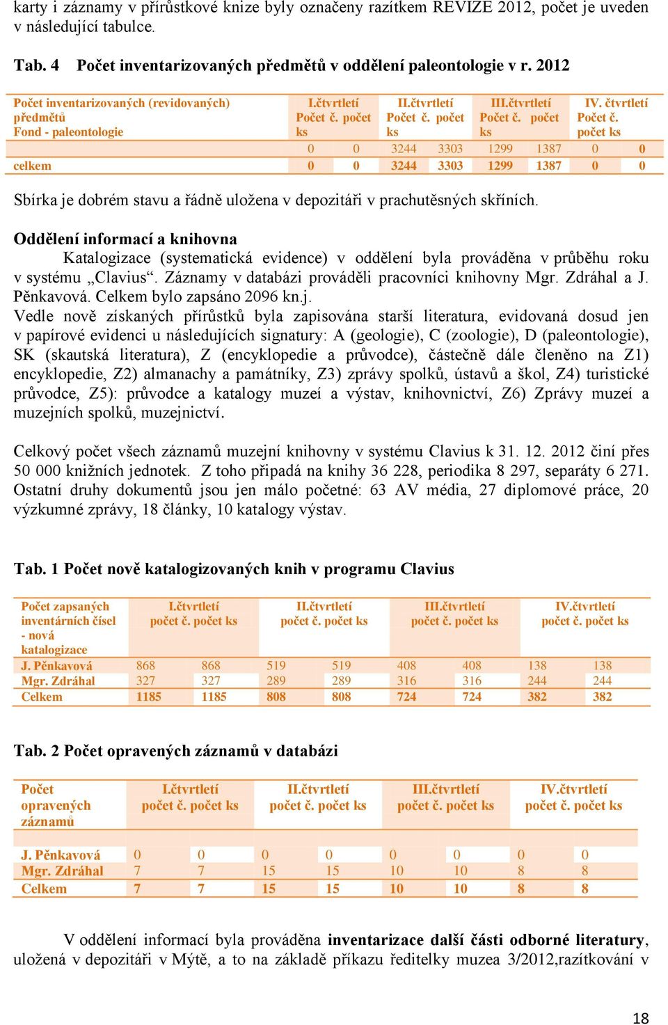 počet 0 0 3244 3303 1299 1387 0 0 celkem 0 0 3244 3303 1299 1387 0 0 Sbírka je dobrém stavu a řádně uložena v depozitáři v prachutěsných skříních.