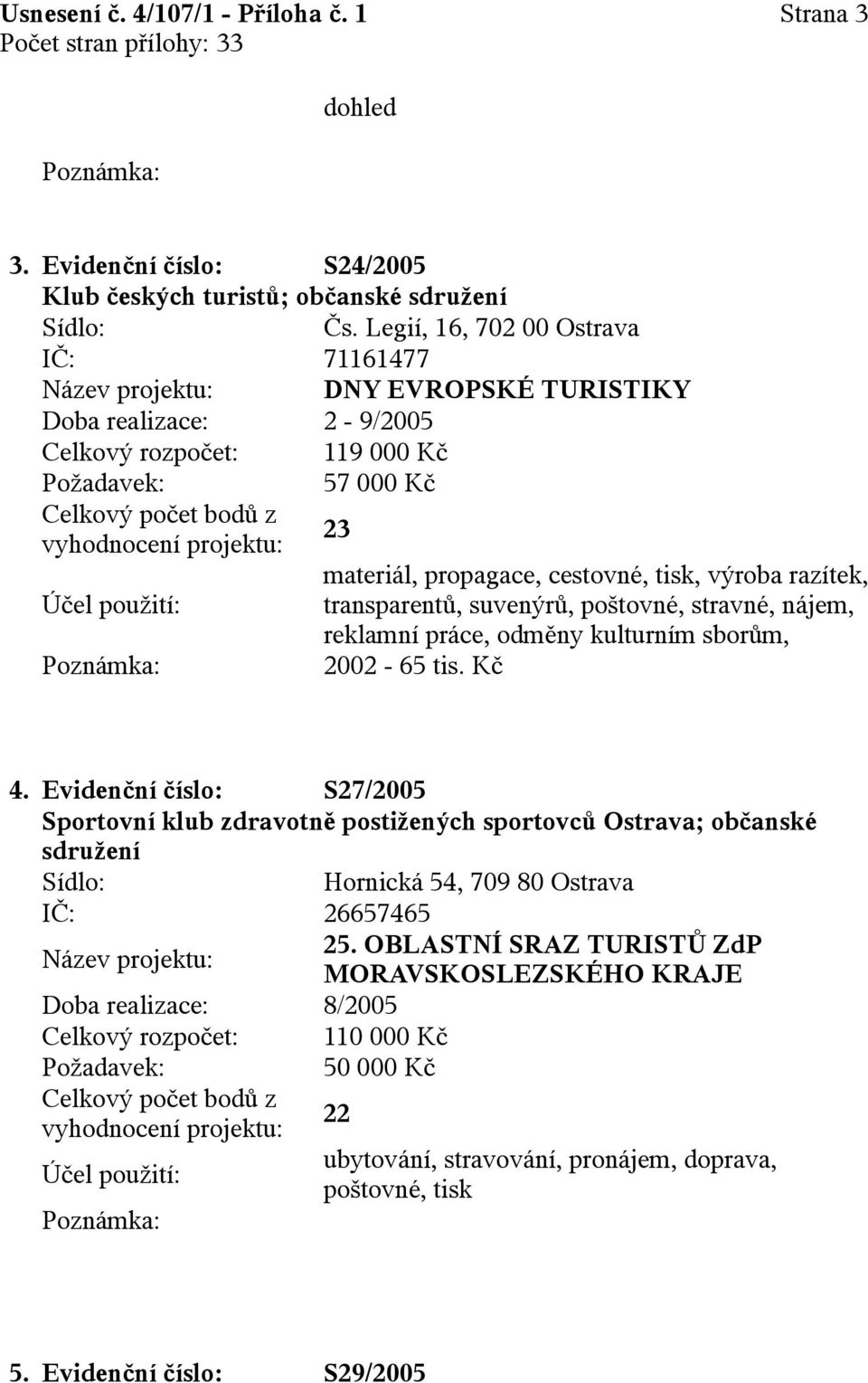 odměny kulturním sborům, 2002-65 tis Kč 4 Evidenční číslo: S27/2005 Sportovní klub zdravotně postižených sportovců Ostrava; občanské sdružení Hornická 54, 709 80 Ostrava IČ: