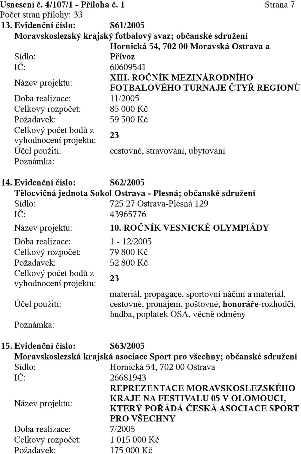 občanské sdružení 725 27 Ostrava-Plesná 129 IČ: 43965776 10 ROČNÍK VESNICKÉ OLYMPIÁDY 79 800 Kč 52 800 Kč 23 materiál, propagace, sportovní náčiní a materiál, cestovné, pronájem, poštovné,