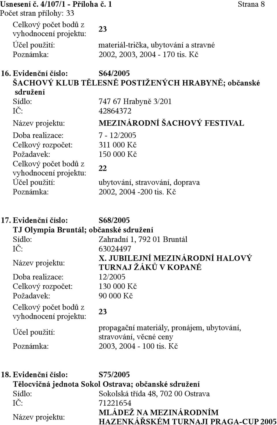 Olympia Bruntál; občanské sdružení Zahradní 1, 792 01 Bruntál IČ: 63024497 X JUBILEJNÍ MEZINÁRODNÍ HALOVÝ TURNAJ ŽÁKŮ V KOPANÉ Doba realizace: 12/2005 130 000 Kč 90 000 Kč 23 propagační materiály,