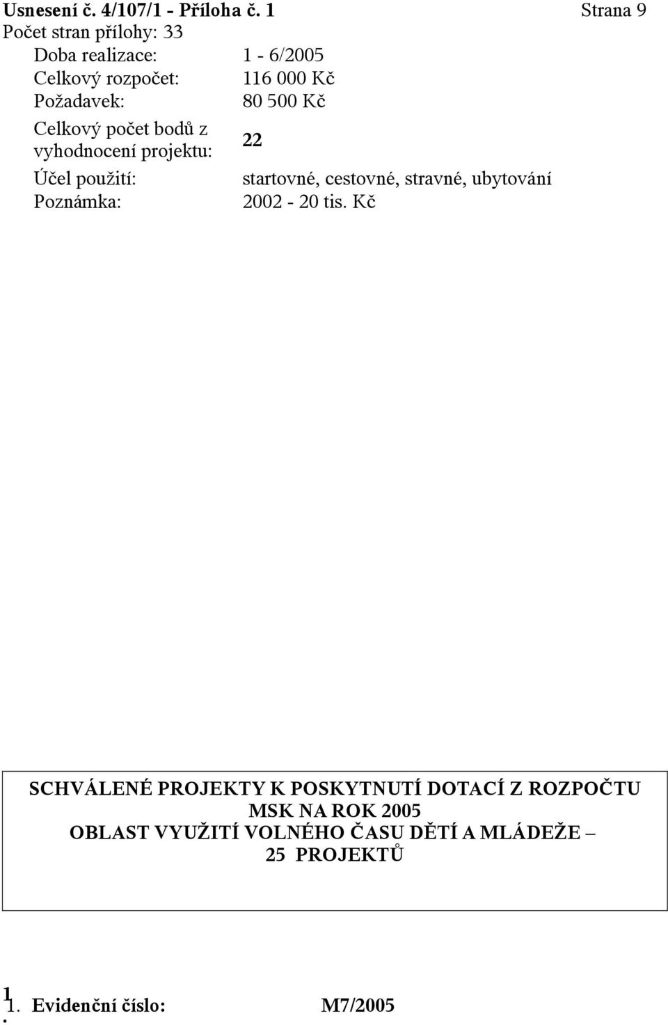 Kč SCHVÁLENÉ PROJEKTY K POSKYTNUTÍ DOTACÍ Z ROZPOČTU MSK NA ROK 2005