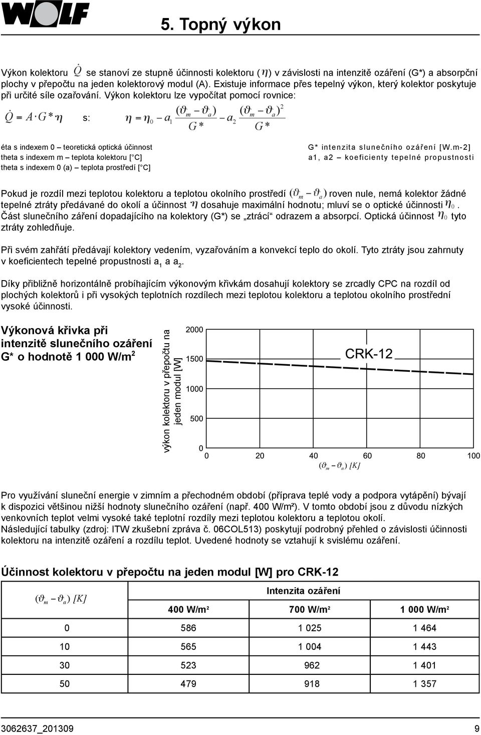 Výkon kolektoru lze vypočítat pomocí rovnice: s: éta s indexem 0 teoretická optická účinnost theta s indexem m teplota kolektoru [ C] theta s indexem 0 (a) teplota prostředí [ C] G* intenzita