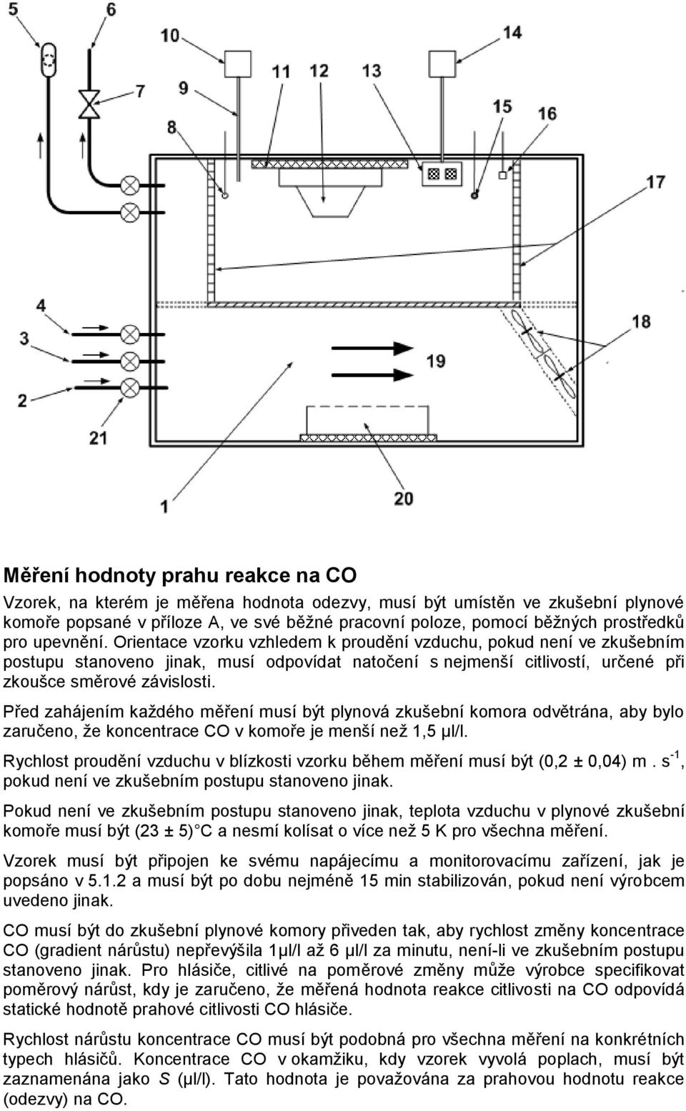 Před zahájením každého měření musí být plynová zkušební komora odvětrána, aby bylo zaručeno, že koncentrace CO v komoře je menší než 1,5 µl/l.