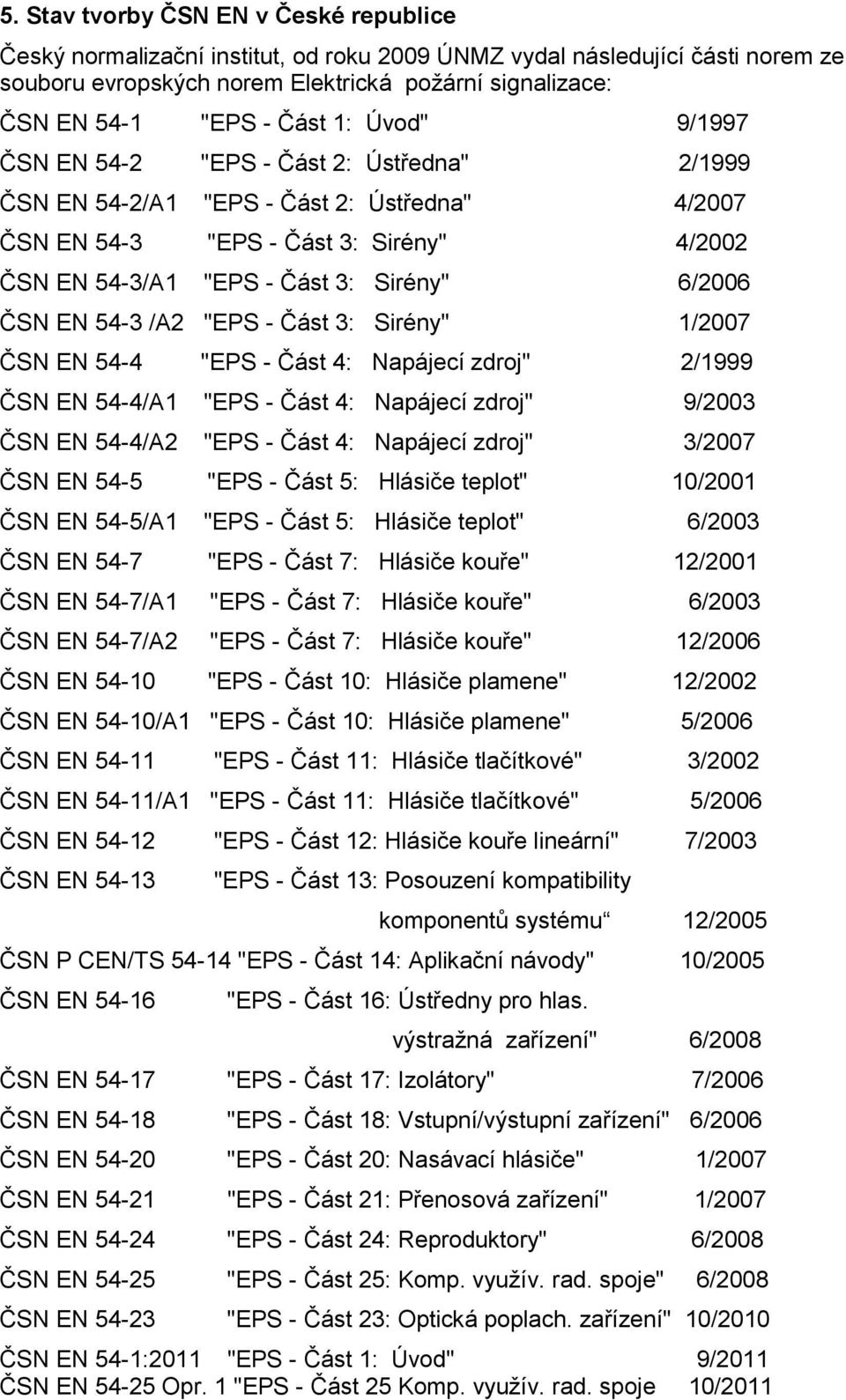 ČSN EN 54-3 /A2 "EPS - Část 3: Sirény" 1/2007 ČSN EN 54-4 "EPS - Část 4: Napájecí zdroj" 2/1999 ČSN EN 54-4/A1 "EPS - Část 4: Napájecí zdroj" 9/2003 ČSN EN 54-4/A2 "EPS - Část 4: Napájecí zdroj"