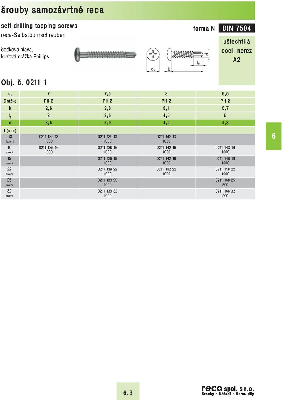 0211 1 Dráža 7 2, 3 3,5 2,8 3,5 3,9 13 0211 135 13 0211 139 13 0211 142 13 1 02111351 02111391